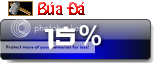 Sơ cấp (15%) Sơ cấp (15%)