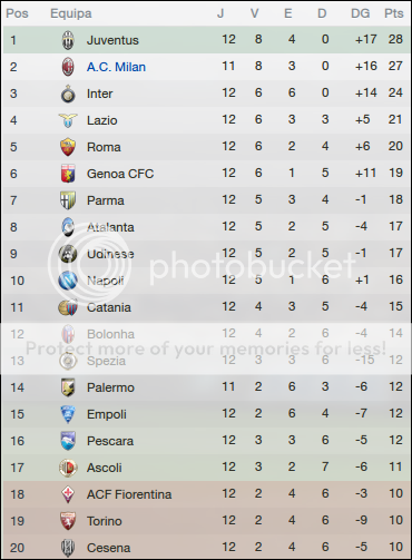 [Imagem: 3_zps9f614094.png]