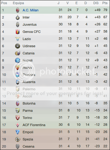 [Imagem: 7_zps94b367a7.png]