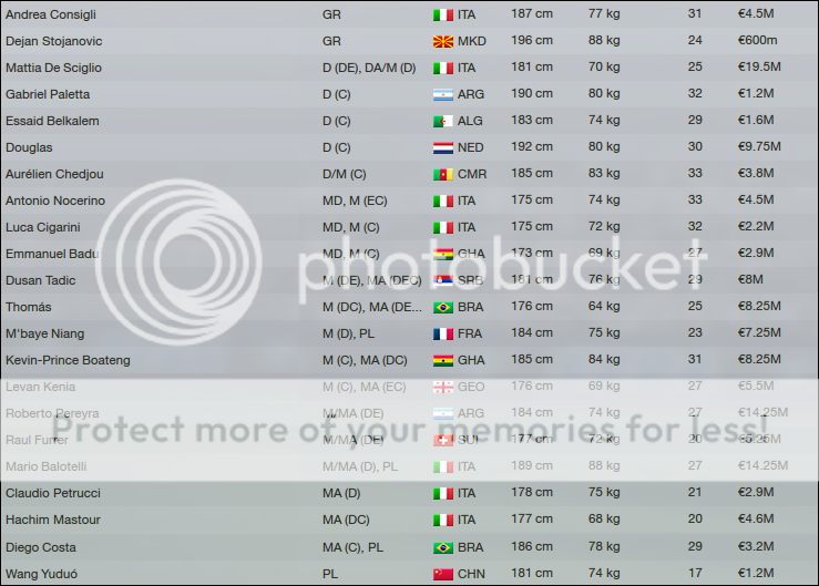 [Imagem: plantelinicial_zps20288ffb.png]