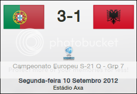 [Imagem: albania_zpse786925b.png]
