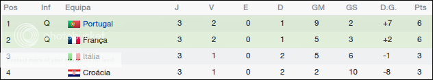 [Imagem: classeuro_zpsc6529e7b.png]