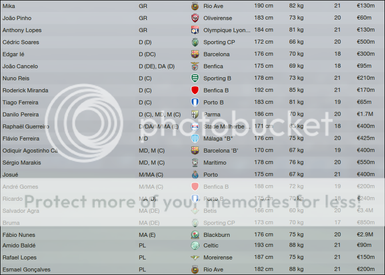 [Imagem: convocatoacuteria1_zpsfb10b870.png]