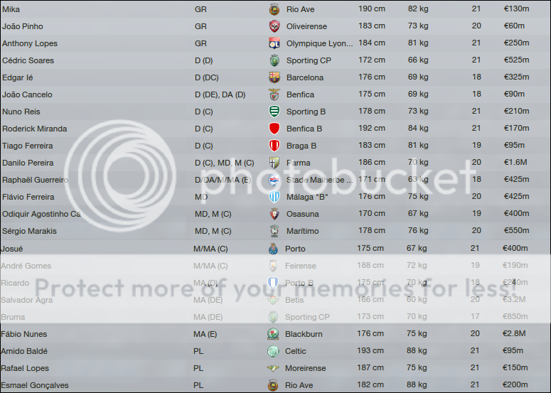 [Imagem: convocatoacuteria2_zpsfb26566b.png]