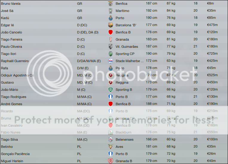 [Imagem: convocatoriaposeuro1_zps963d043a.png]