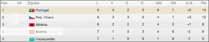 [Imagem: grupo_zpsf4da3592.png]