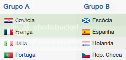 [Imagem: gruposeuro2_zpsf33b11ff.png]