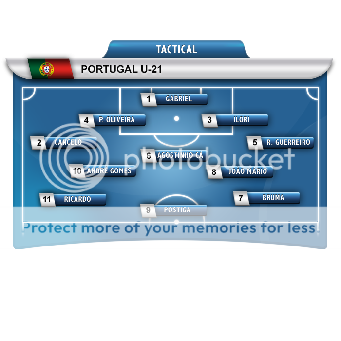 [Imagem: onzeportugal_zps97b853d0.png]