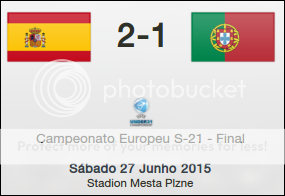[Imagem: spain1_zps3b000bcb.png]