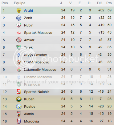 [Imagem: 5_zps27454b94.png]