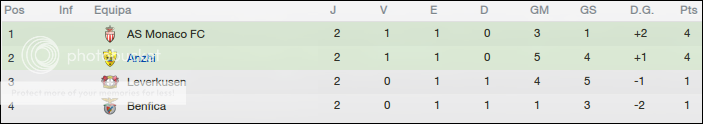 [Imagem: champs1_zps5b2bf2ba.png]