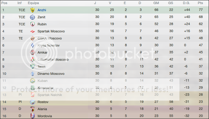 [Imagem: final_zps4bcbbbc7.png]