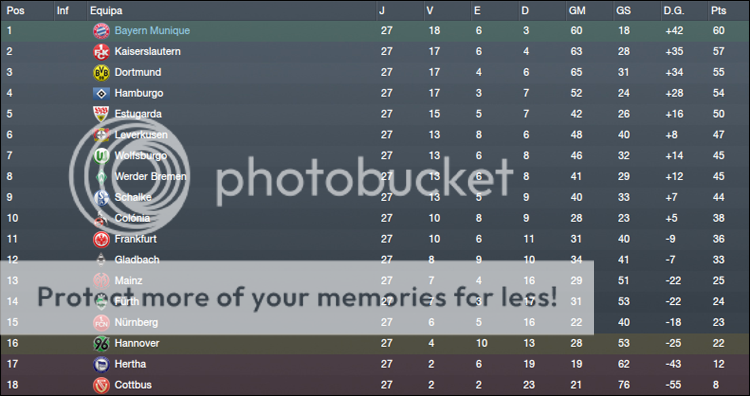 [Imagem: bundesliga3.png]