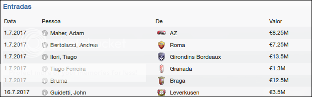 [Imagem: entradas_zpsdff97d59.png]