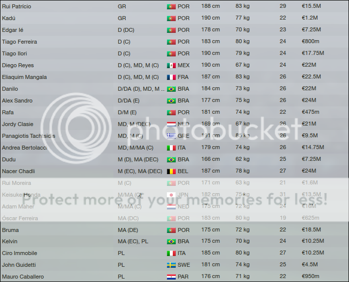 [Imagem: plantel_zpse6fb2876.png]