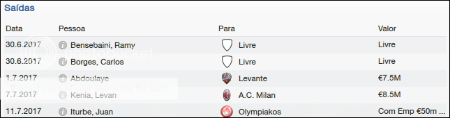 [Imagem: saidas1_zps2f16a850.png]