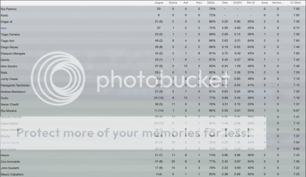 [Imagem: stats_zpsc050c759.png]